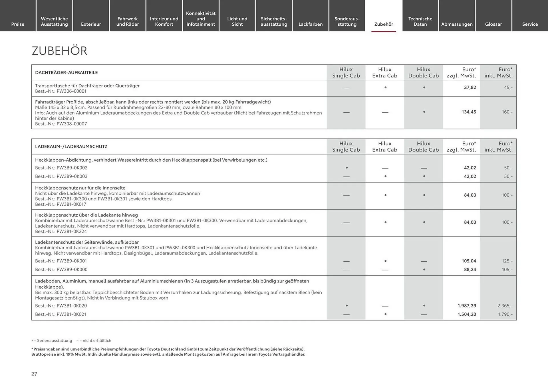 Toyota Prospekt von 6. April bis 6. April 2025 - Prospekt seite 27