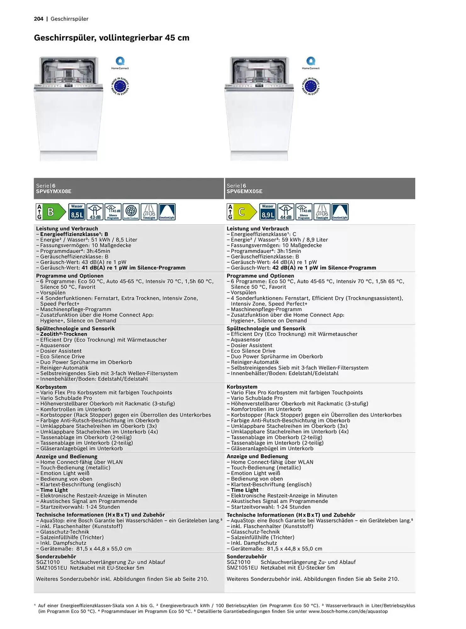 Bosch Prospekt von 29. Oktober bis 31. Dezember 2025 - Prospekt seite 204