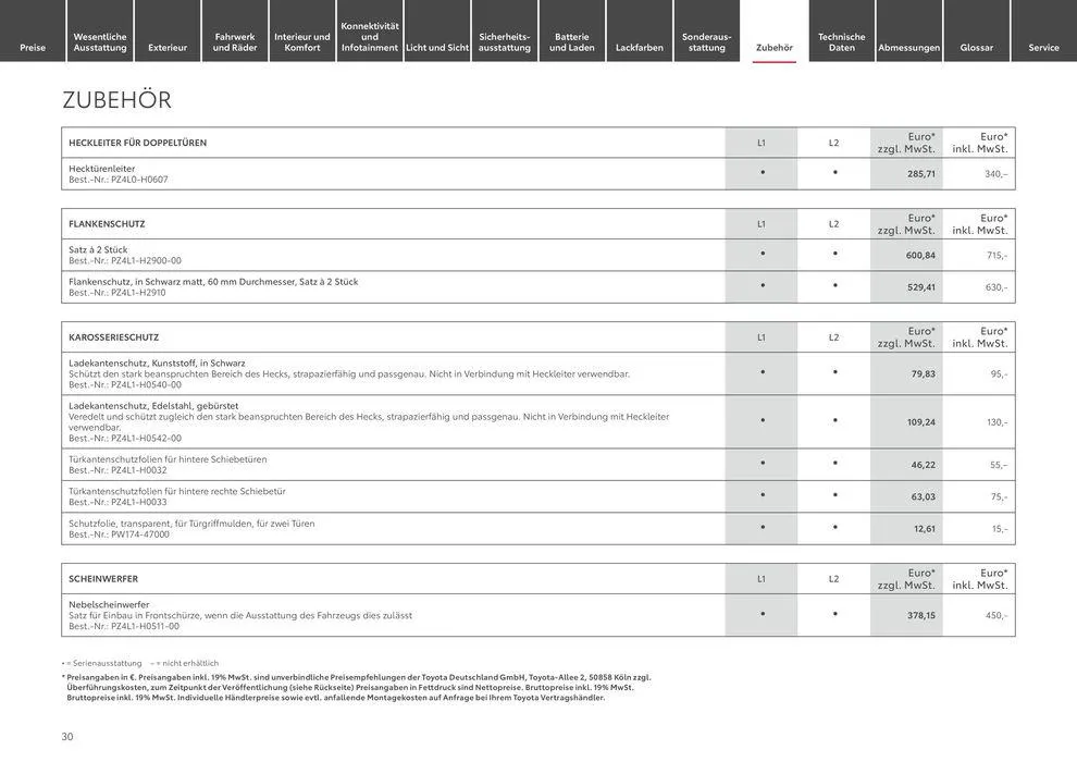Aktuelle Schnäppchen und Angebote von 15. Juni bis 15. Juni 2025 - Prospekt seite 30