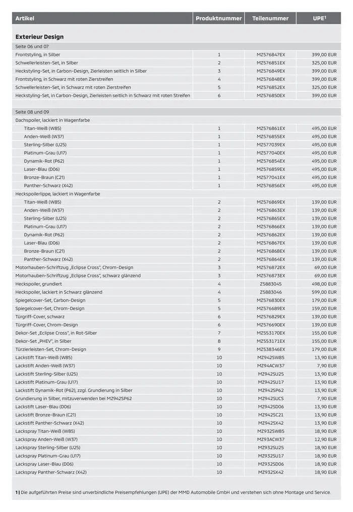 Eclipse Cross Plug-in Hybrid von 14. Mai bis 14. Mai 2025 - Prospekt seite 2