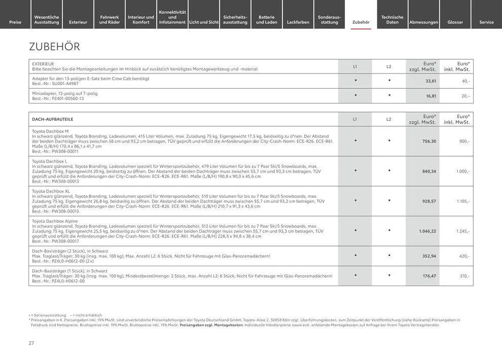 Angebote für Schnäppchenjäger von 1. Juli bis 1. Juli 2025 - Prospekt seite 27