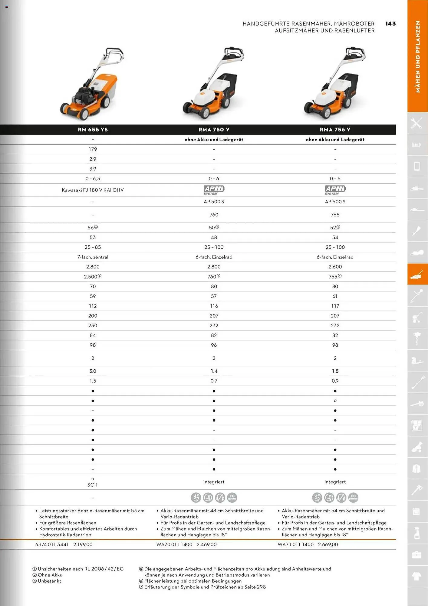 STIHL Prospekt von 1. Januar bis 31. Dezember 2026 - Prospekt seite 143