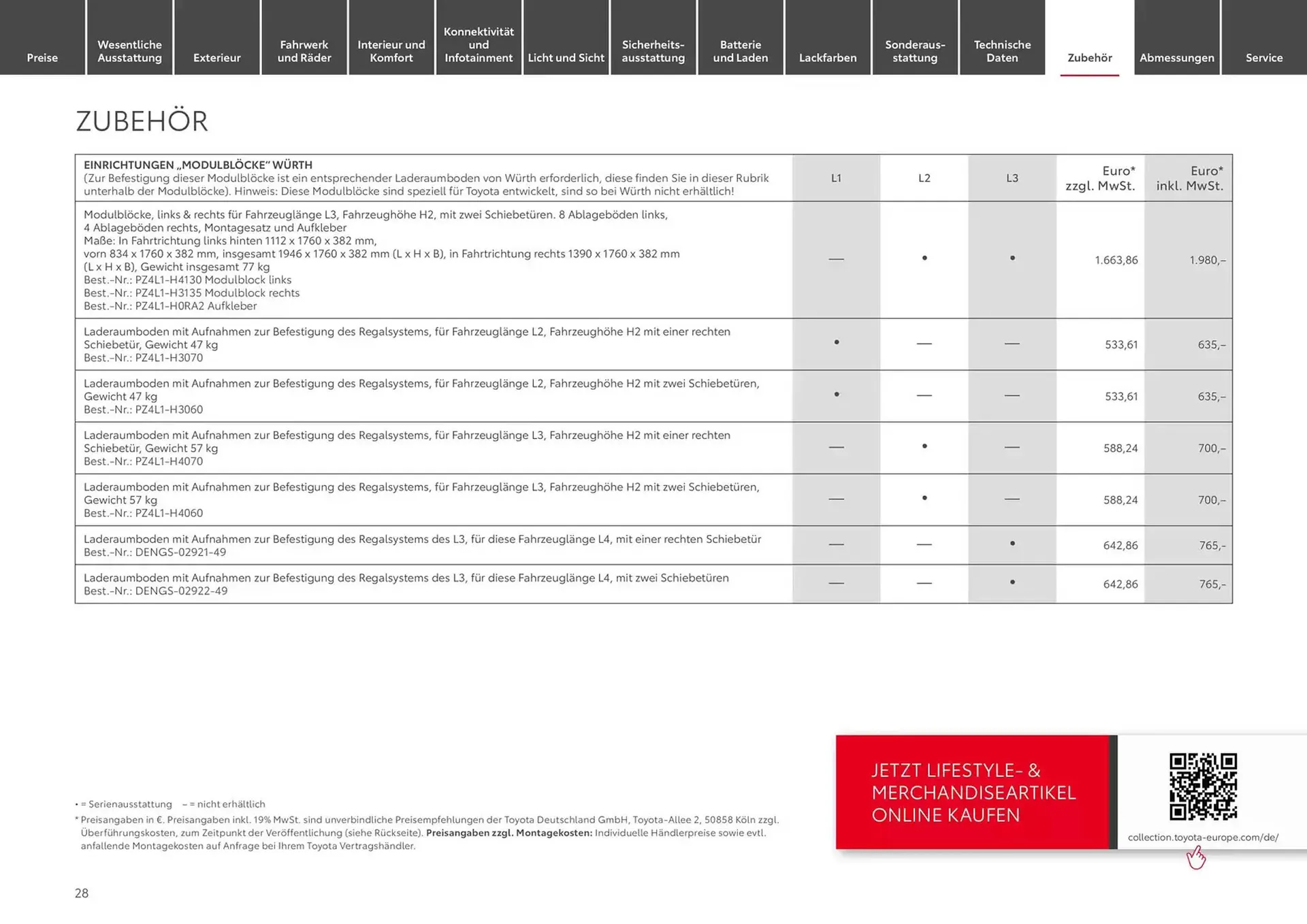 Toyota Prospekt von 3. Dezember bis 3. Dezember 2025 - Prospekt seite 28