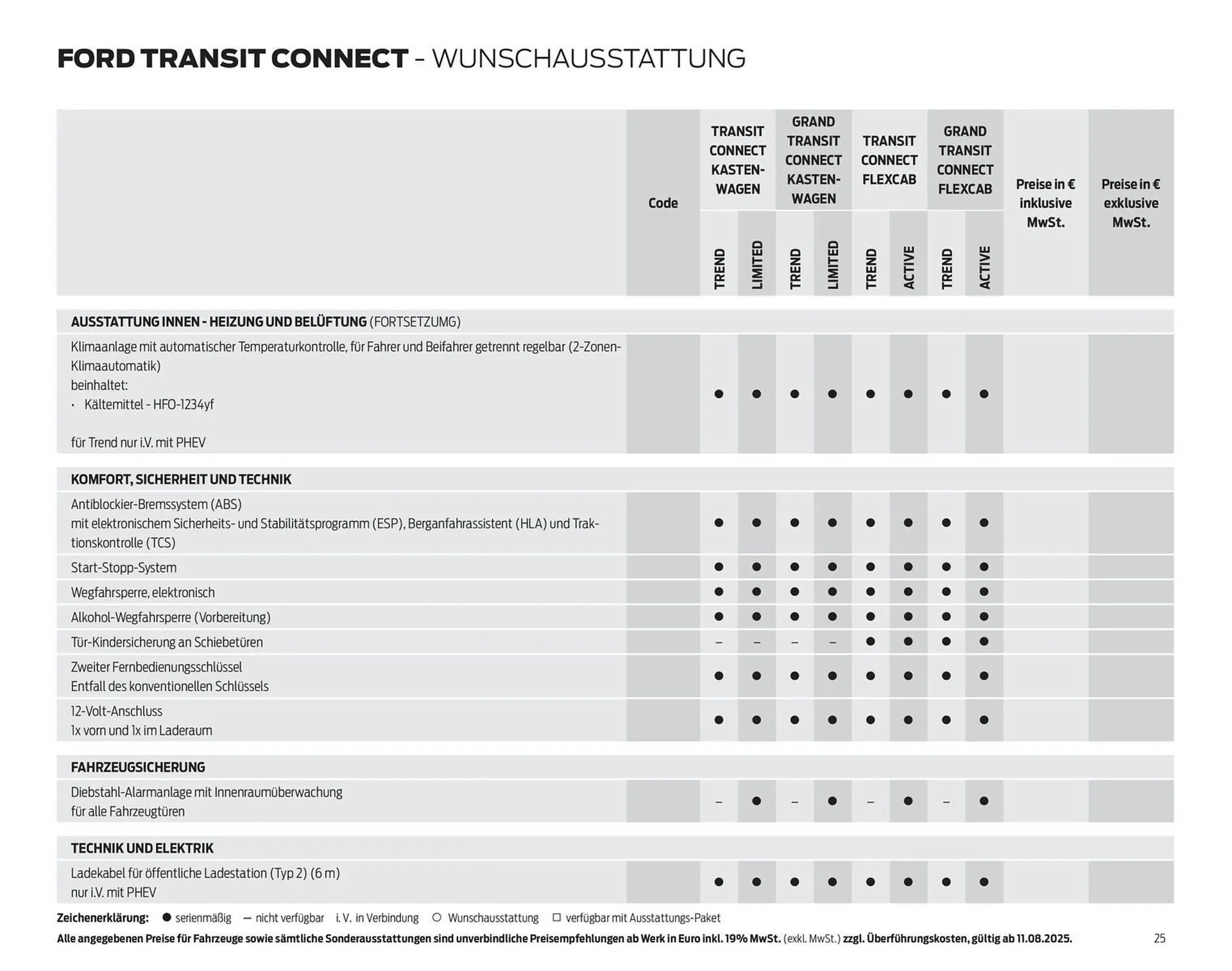 Ford Prospekt von 15. Oktober bis 29. Oktober 2025 - Prospekt seite 25