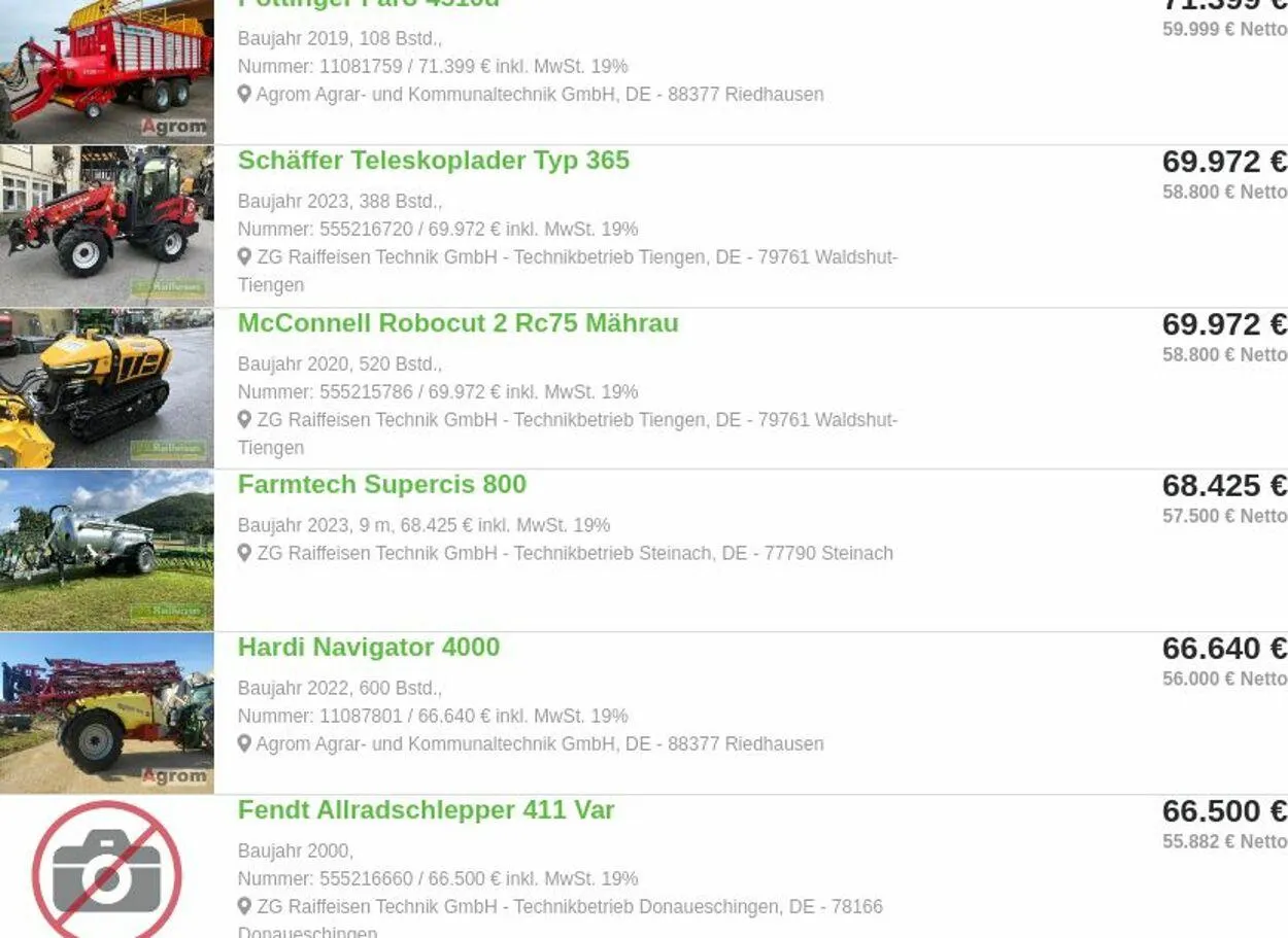 ZG Raiffeisen Aktueller Prospekt von 24. März bis 2. April 2025 - Prospekt seite 6