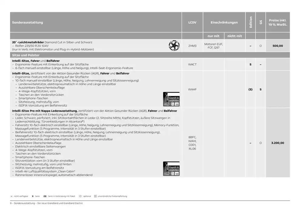 Opel Neuer Grandland von 11. Oktober bis 11. Oktober 2025 - Prospekt seite 9