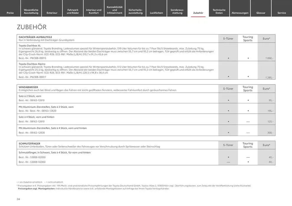 Tolles Angebot für Schnäppchenjäger von 24. Januar bis 24. Januar 2026 - Prospekt seite 24