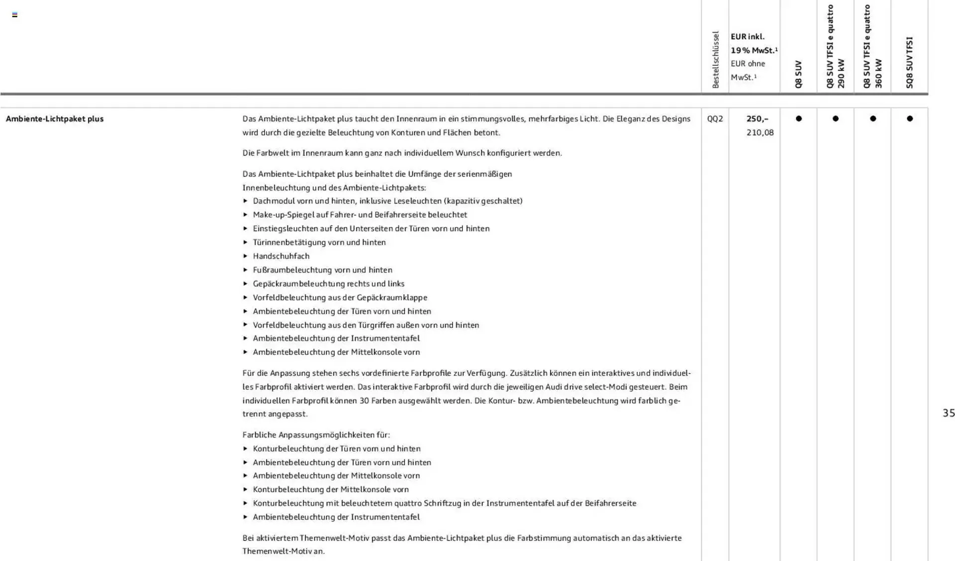 Audi Prospekt von 6. November bis 6. November 2026 - Prospekt seite 35