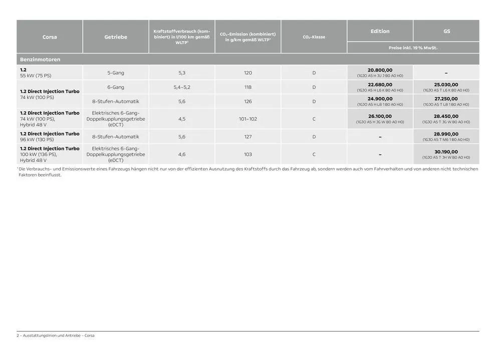Opel Corsa von 21. September bis 21. September 2025 - Prospekt seite 2