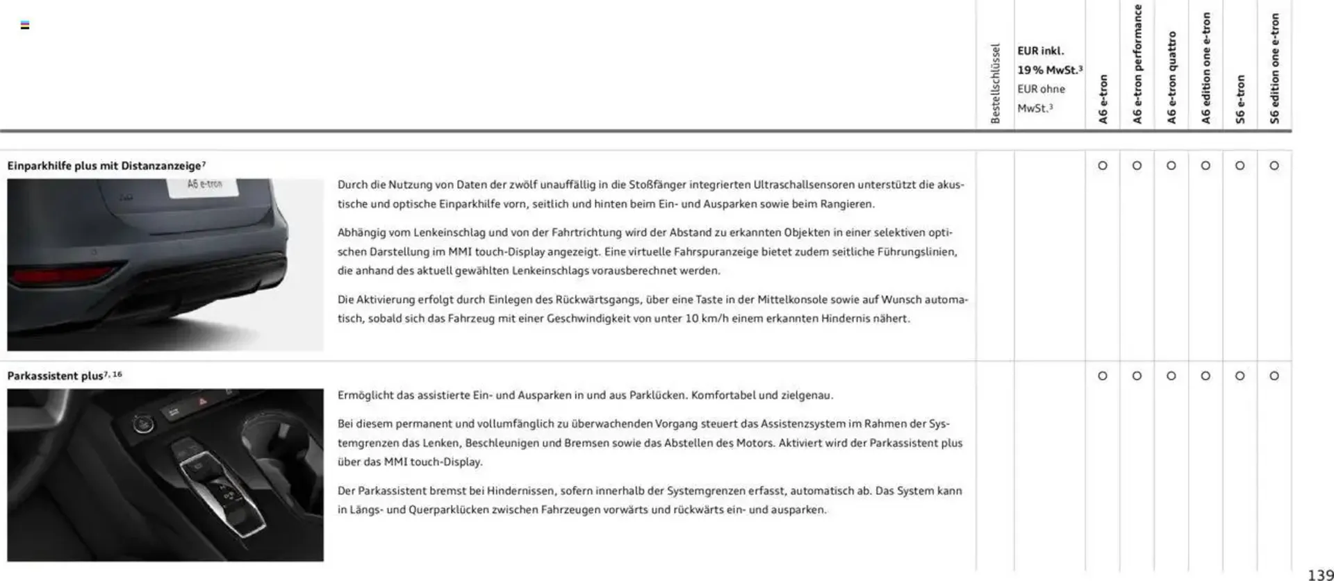 Audi Prospekt von 29. Januar bis 9. Januar 2026 - Prospekt seite 139