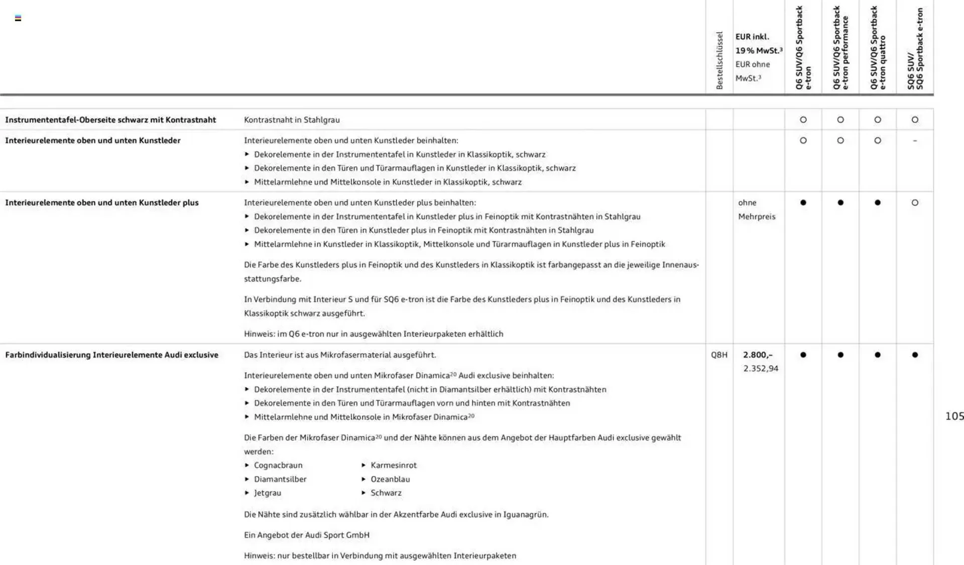Audi Prospekt von 2. Januar bis 31. Dezember 2025 - Prospekt seite 105
