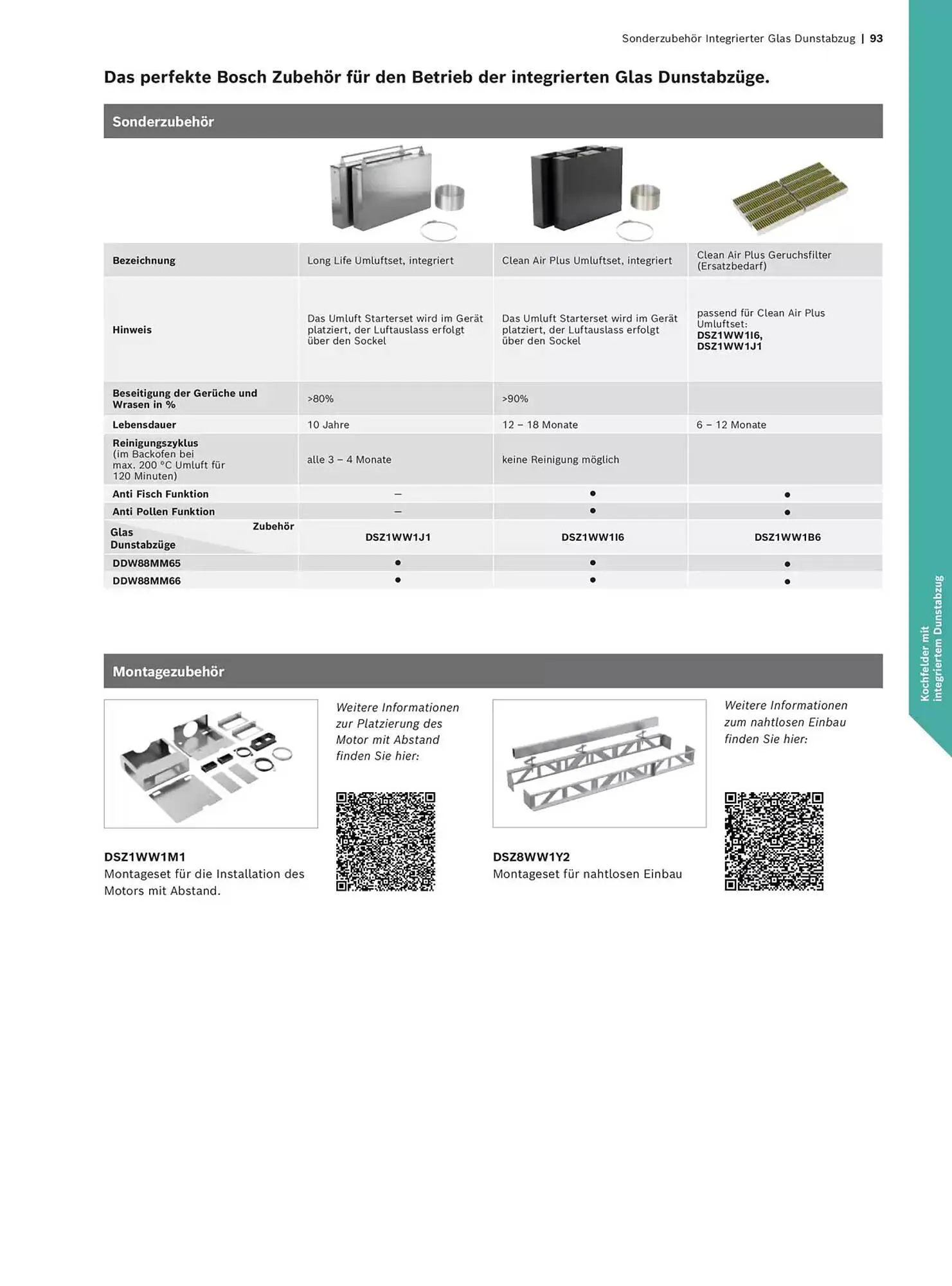 Bosch Prospekt von 29. Oktober bis 31. Dezember 2025 - Prospekt seite 93