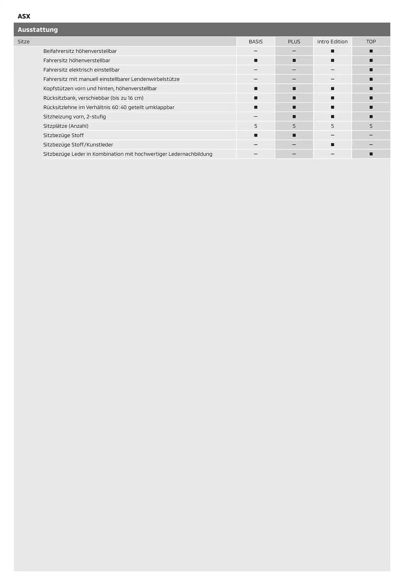 Mitsubishi Prospekt von 15. Oktober bis 15. Oktober 2025 - Prospekt seite 6
