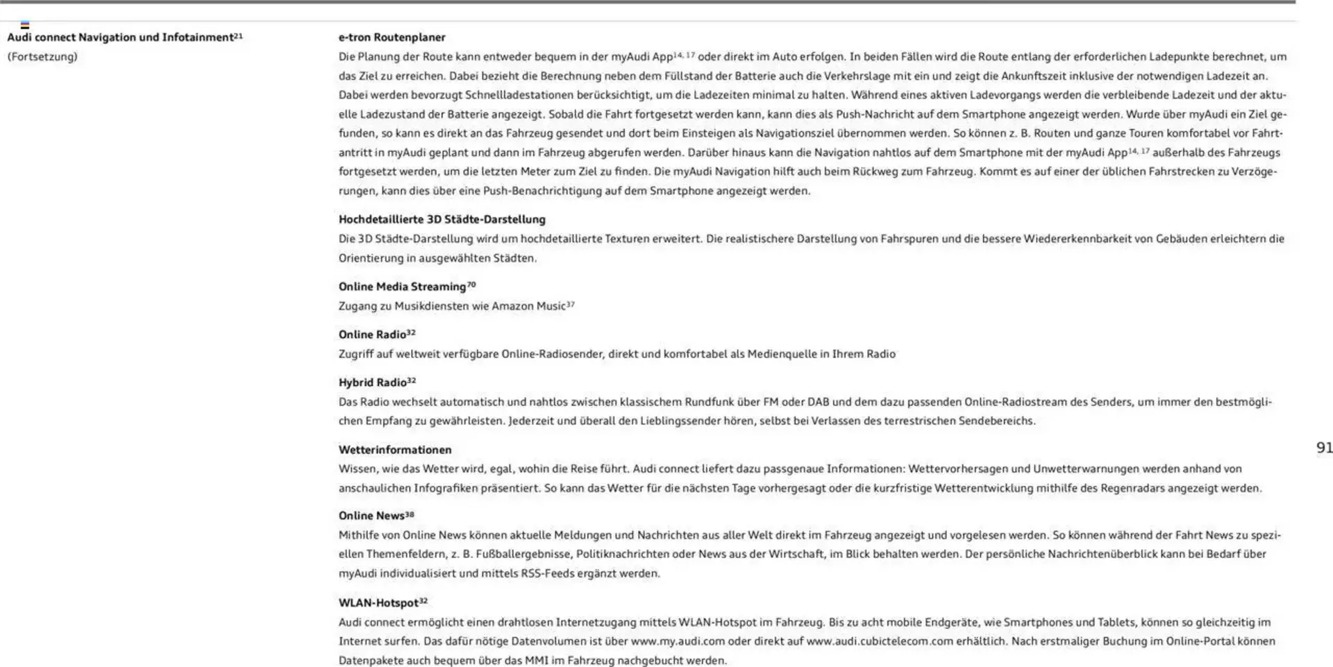 Audi Prospekt von 29. Januar bis 29. Januar 2026 - Prospekt seite 91