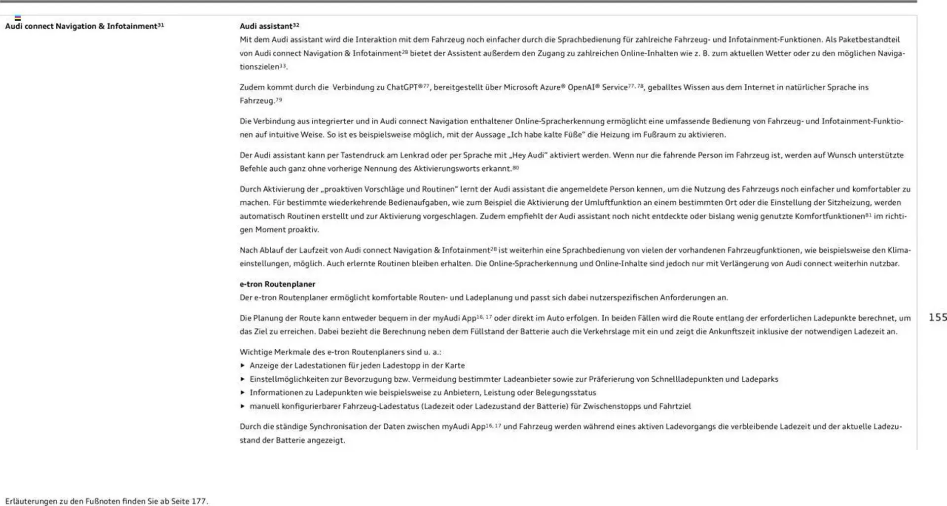 Audi Prospekt von 29. Januar bis 9. Januar 2026 - Prospekt seite 155