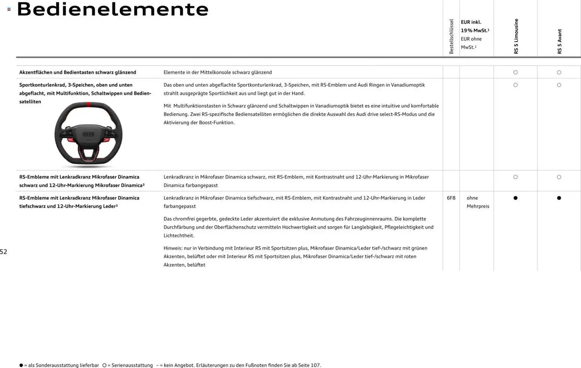 Audi Prospekt von 1. April bis 1. April 2027 - Prospekt seite 52