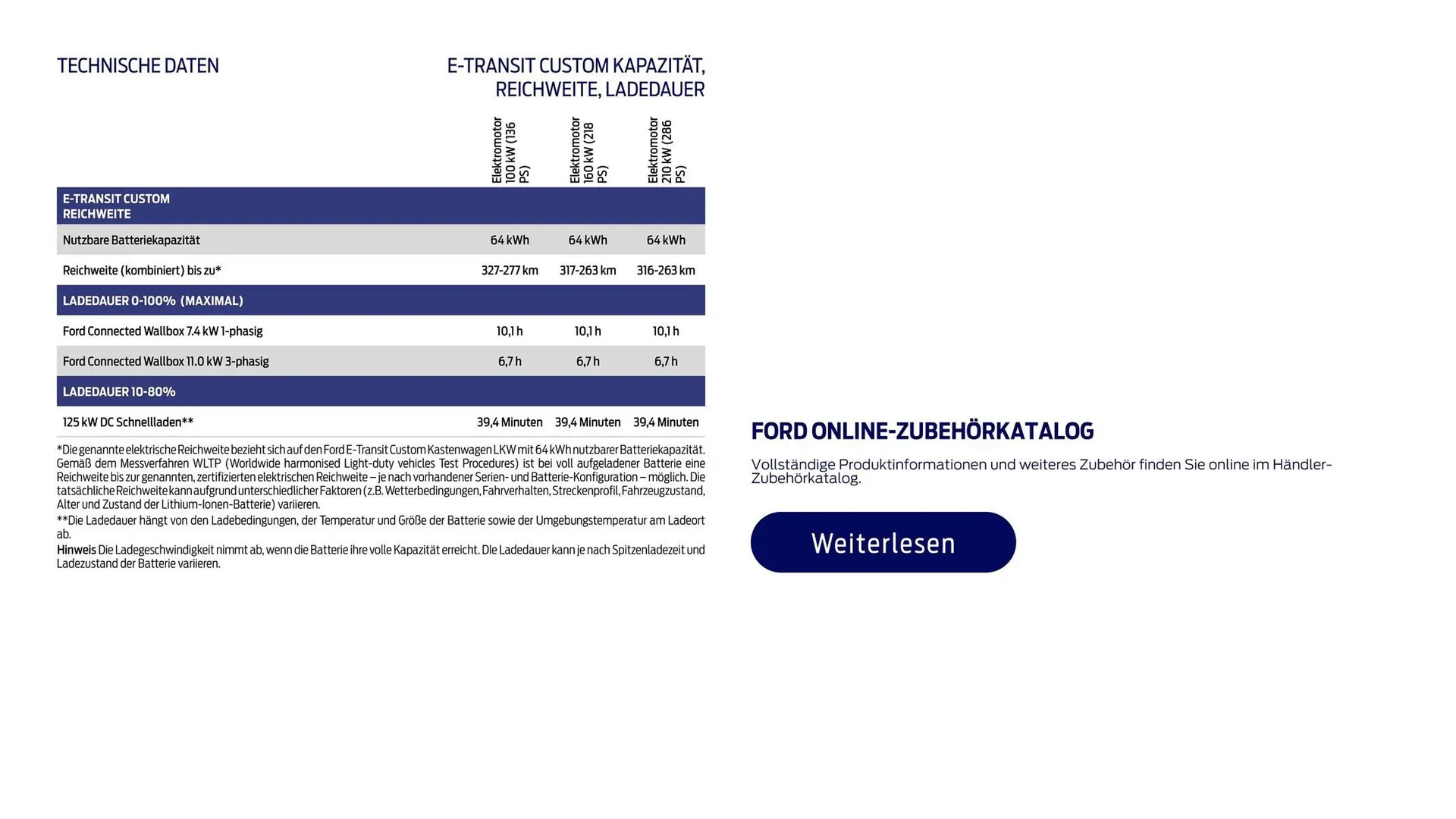 Ford Prospekt von 25. März bis 8. April 2026 - Prospekt seite 26