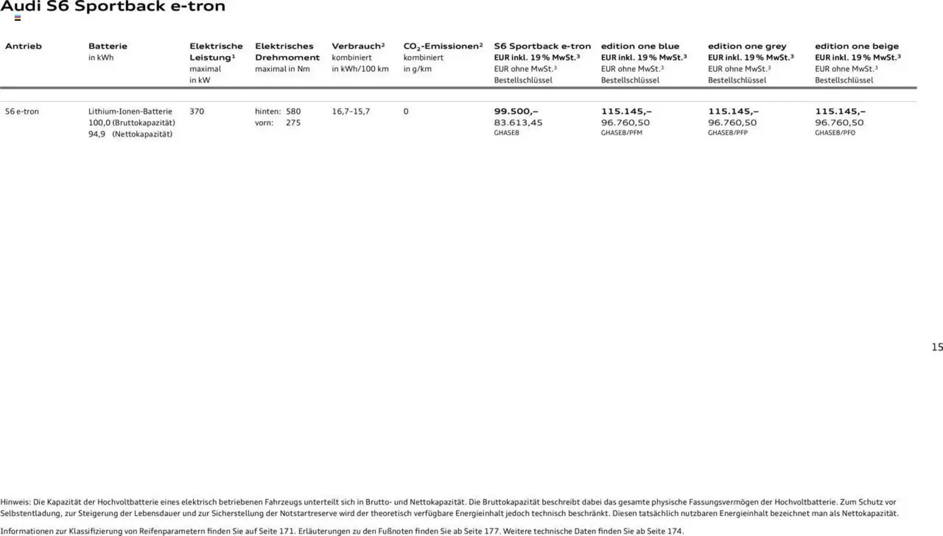 Audi Prospekt von 29. Januar bis 9. Januar 2026 - Prospekt seite 15