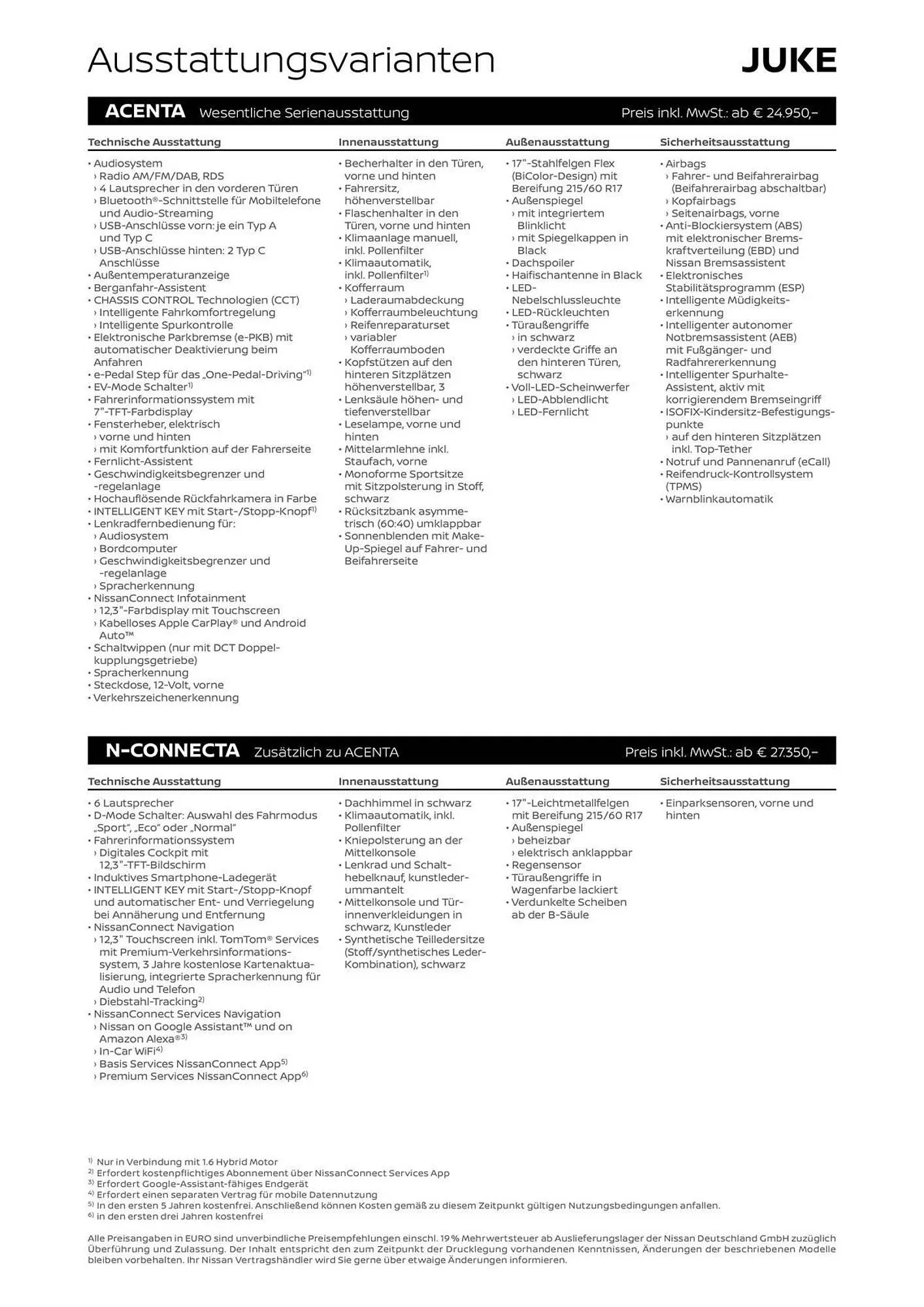 Nissan Prospekt von 29. Oktober bis 30. November 2025 - Prospekt seite 2
