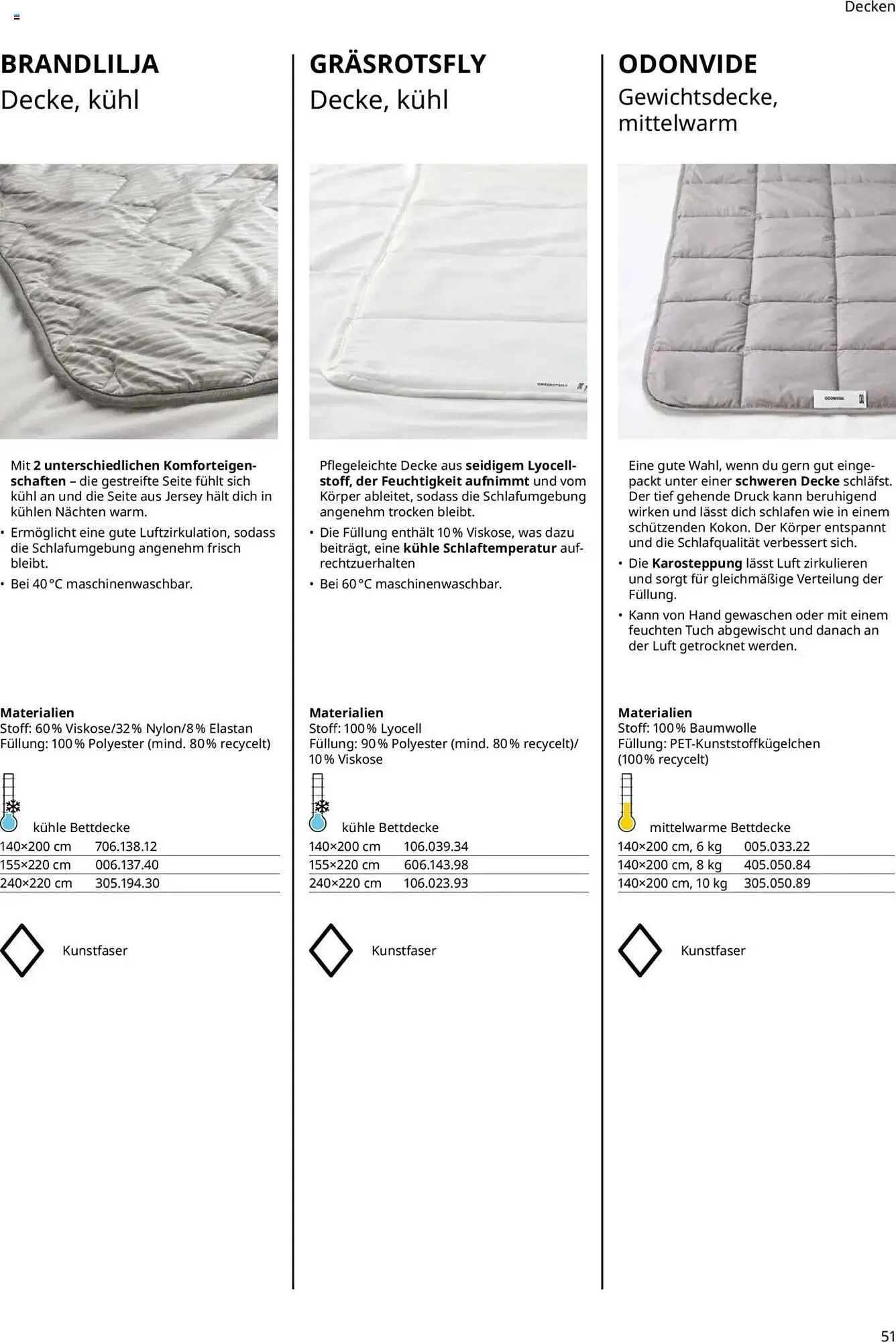 IKEA Prospekt von 30. September bis 30. September 2026 - Prospekt seite 51