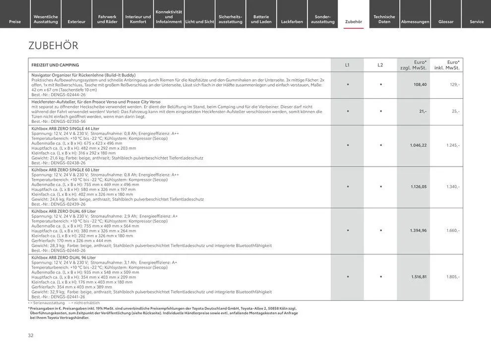 Toyota Proace Verso/Proace Verso Electric von 11. Mai bis 11. Mai 2025 - Prospekt seite 32