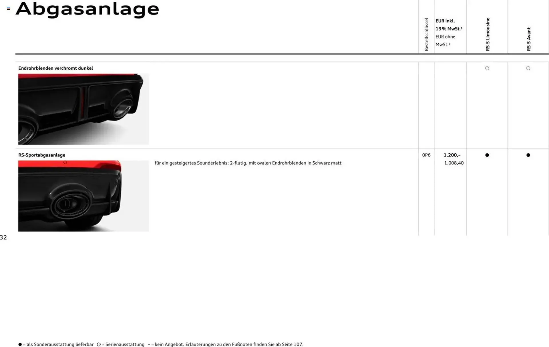 Audi Prospekt von 1. April bis 1. April 2027 - Prospekt seite 32