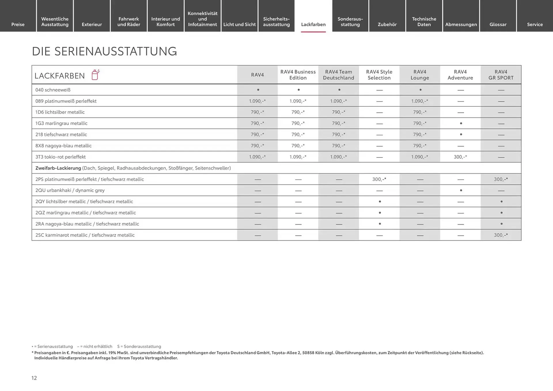 Toyota Prospekt von 6. November bis 6. November 2025 - Prospekt seite 12