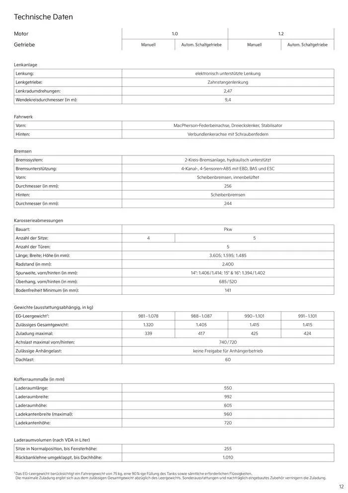 KIA Picanto von 3. September bis 3. September 2025 - Prospekt seite 12