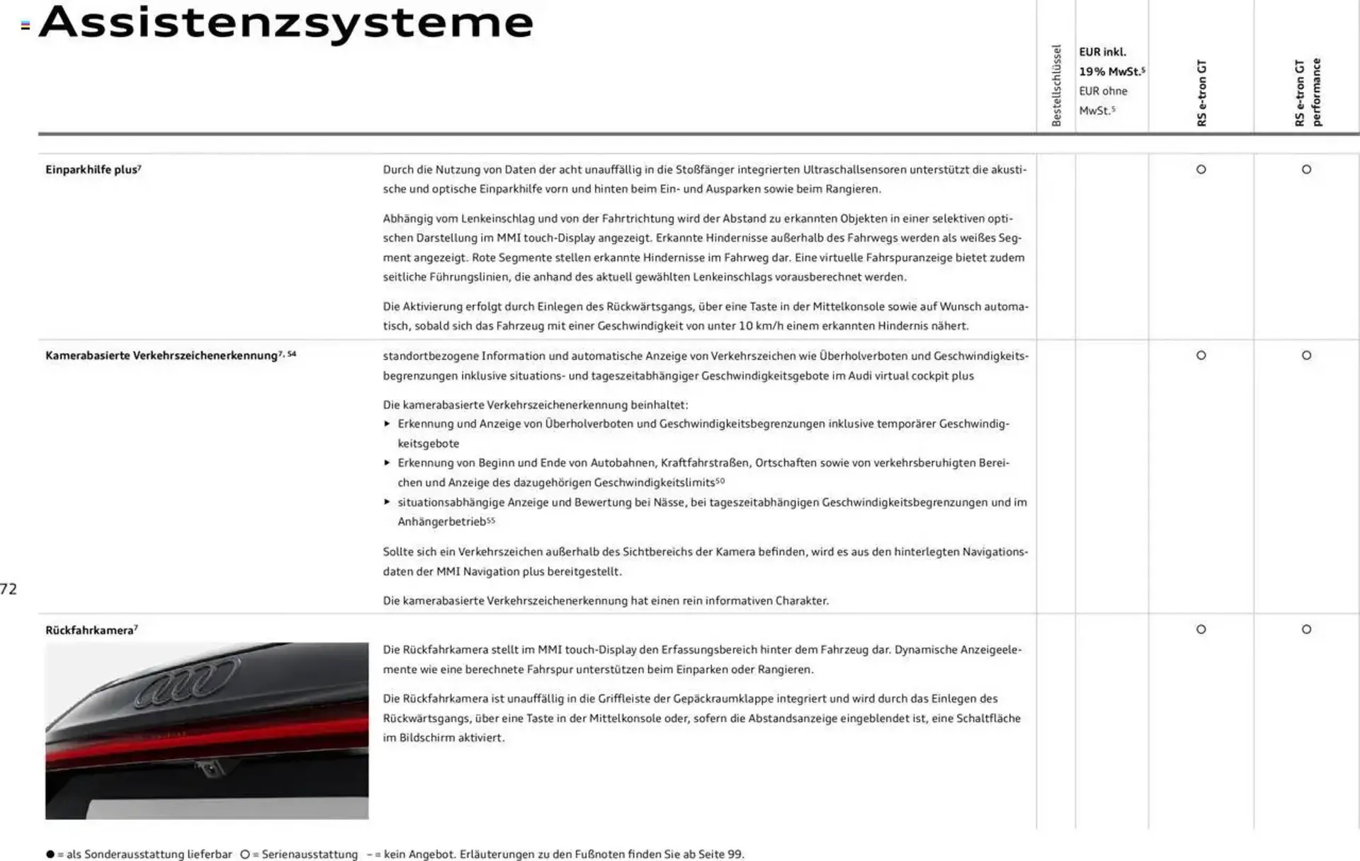 Audi Prospekt von 29. Januar bis 29. Januar 2026 - Prospekt seite 72