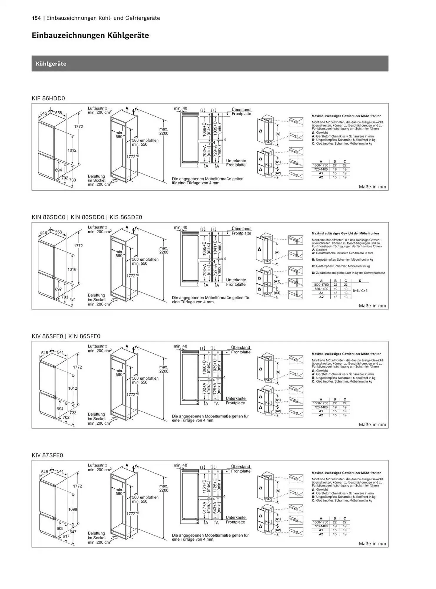 Bosch Prospekt von 29. Oktober bis 31. Dezember 2025 - Prospekt seite 154