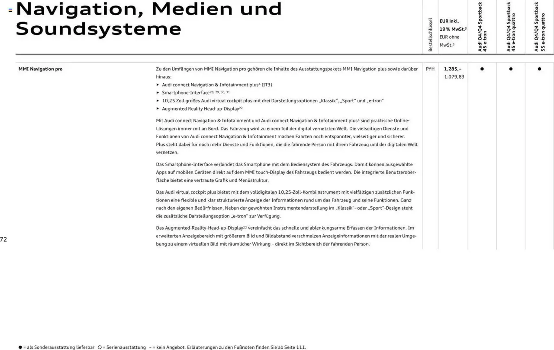 Audi Prospekt von 29. Januar bis 23. Januar 2026 - Prospekt seite 72