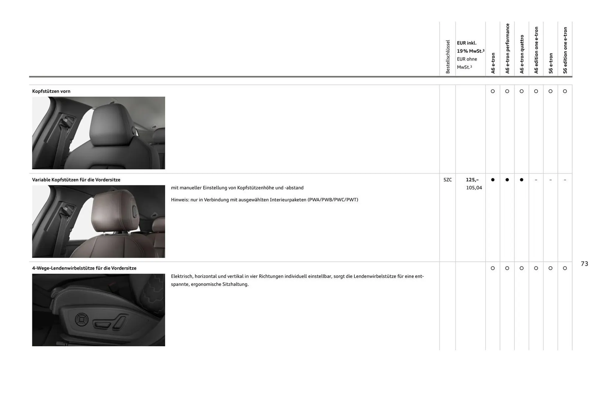 Audi Prospekt von 11. August bis 11. August 2026 - Prospekt seite 73