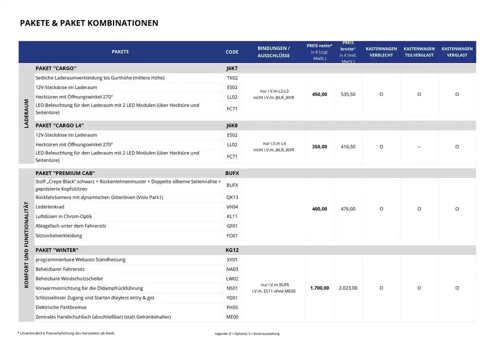 Opel Neuer Movano von 17. Dezember bis 17. Dezember 2025 - Prospekt seite 11