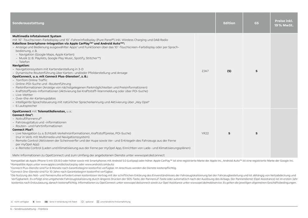 Opel Neuer Frontera von 5. Juli bis 5. Juli 2025 - Prospekt seite 6