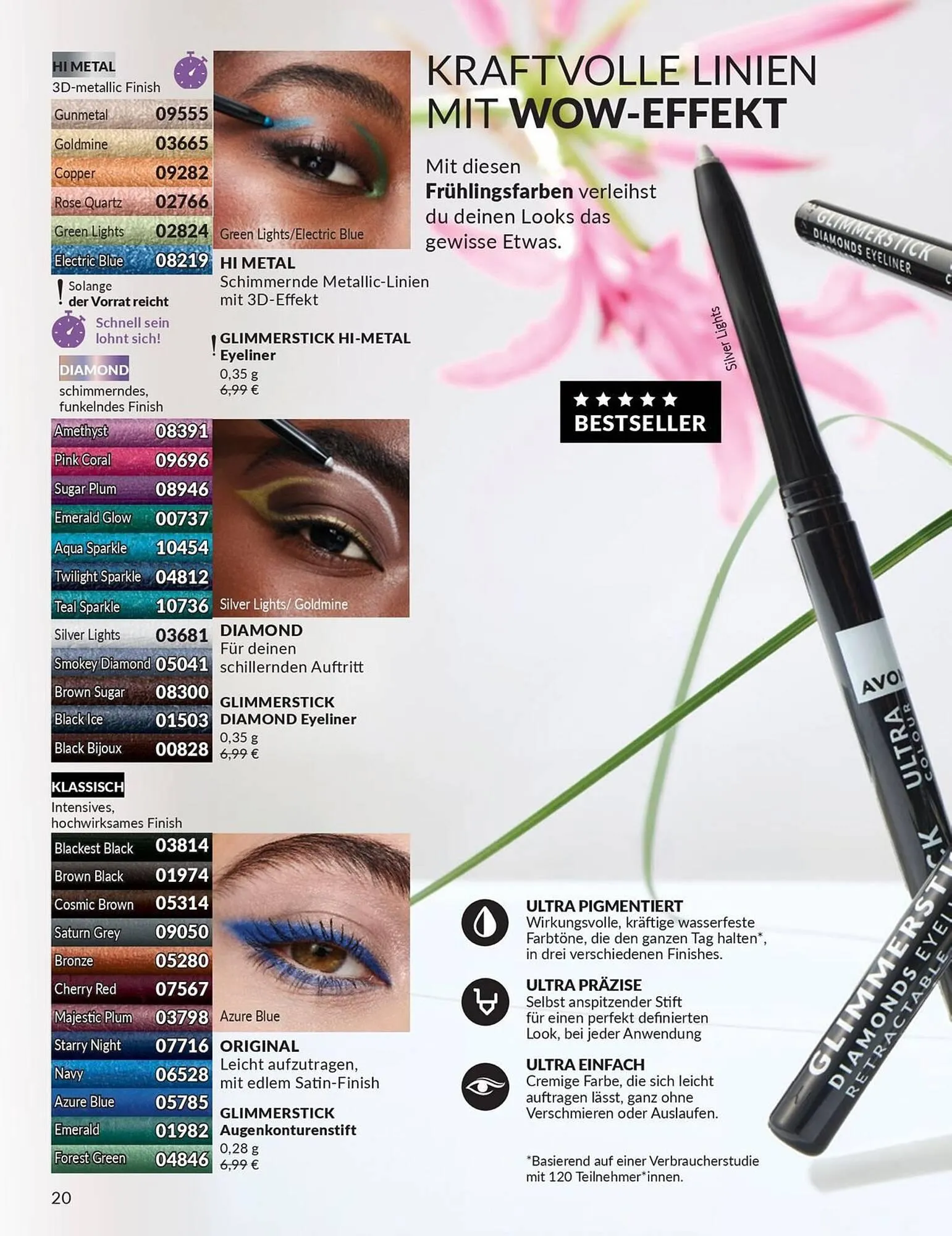 Avon Prospekt von 2. Mai bis 31. Mai 2025 - Prospekt seite 22