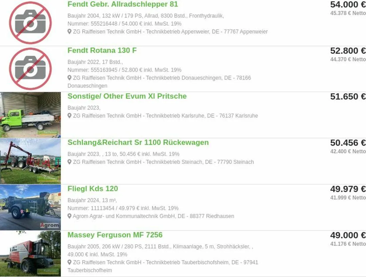 ZG Raiffeisen Aktueller Prospekt von 7. April bis 16. April 2025 - Prospekt seite 7