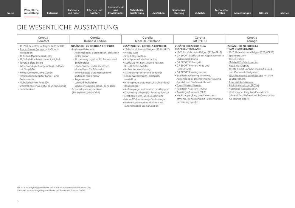 Angebote für Schnäppchenjäger von 4. Juni bis 4. Juni 2025 - Prospekt seite 3