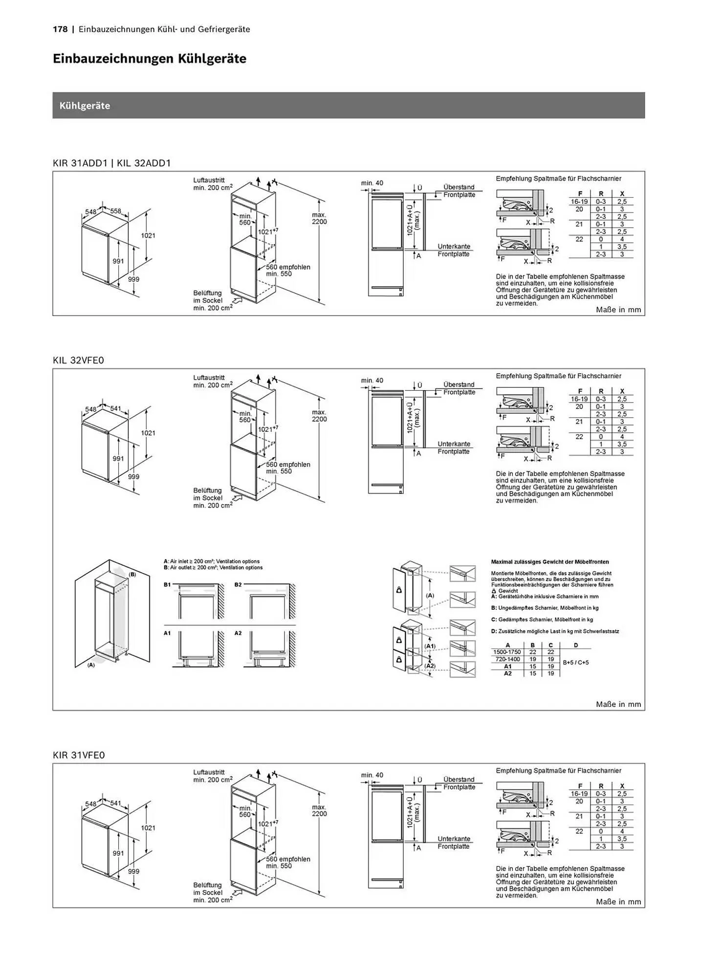 Bosch Prospekt von 29. Oktober bis 31. Dezember 2025 - Prospekt seite 178