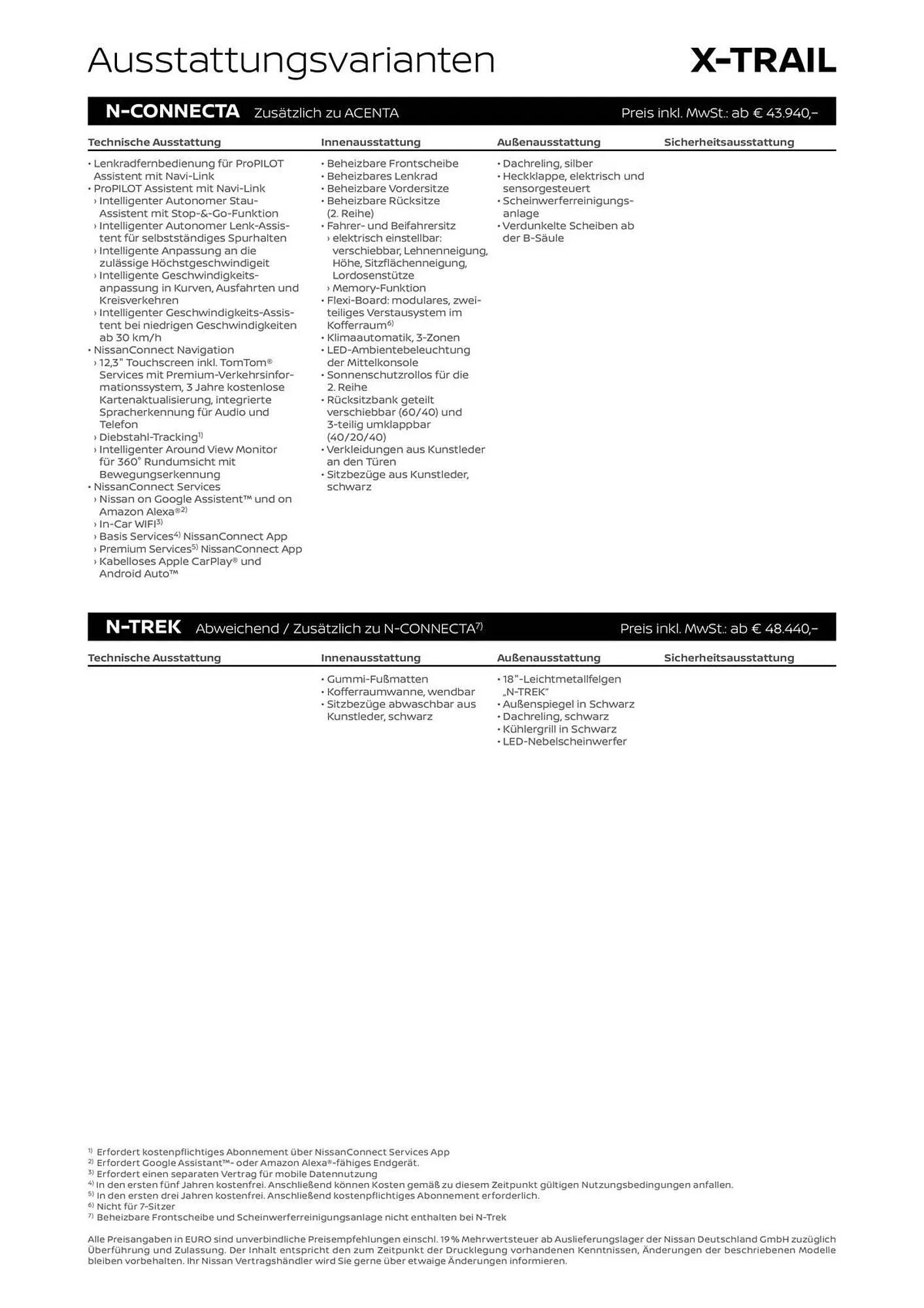 Nissan Prospekt von 1. November bis 31. Dezember 2025 - Prospekt seite 3