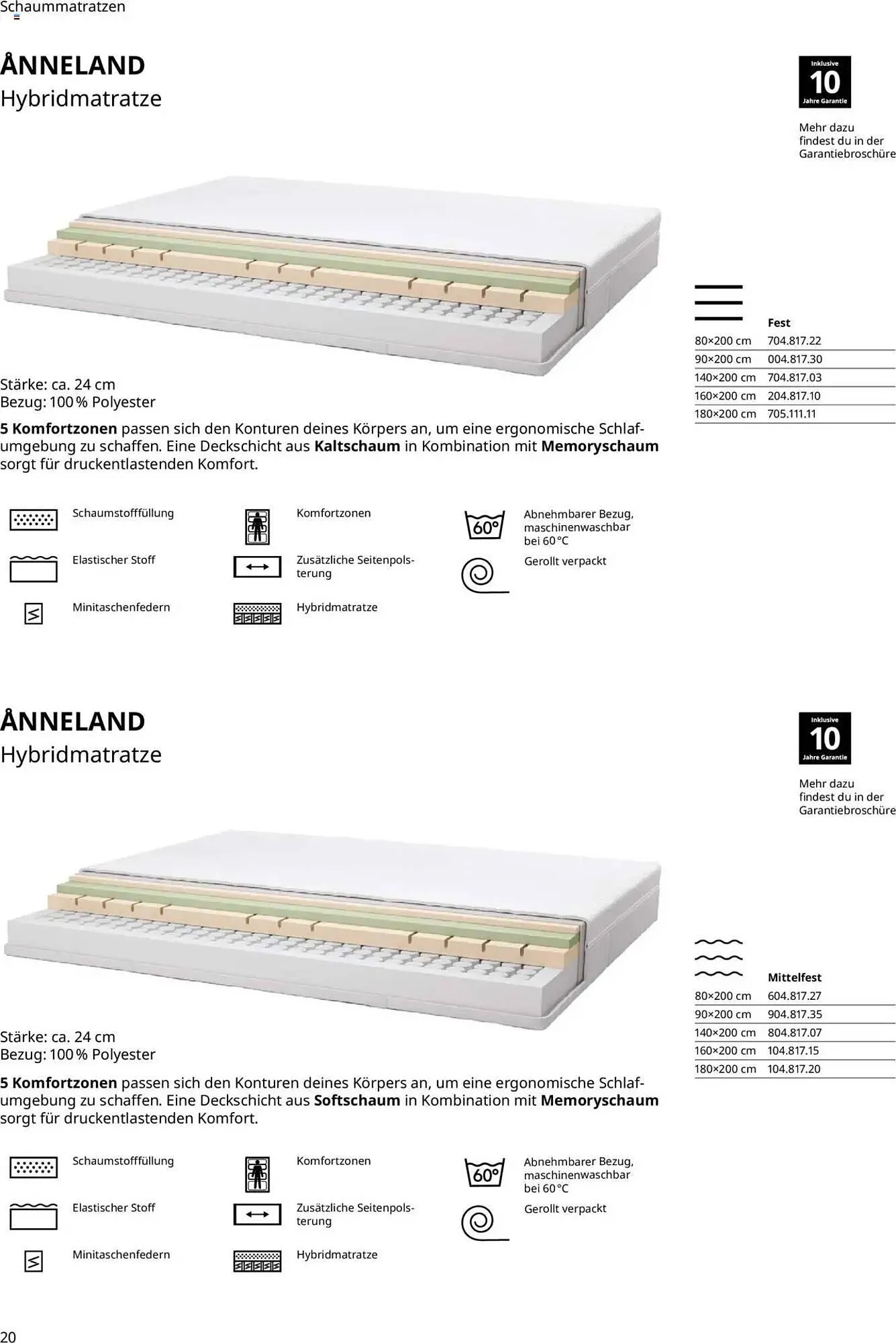 IKEA Prospekt von 30. September bis 30. September 2026 - Prospekt seite 20