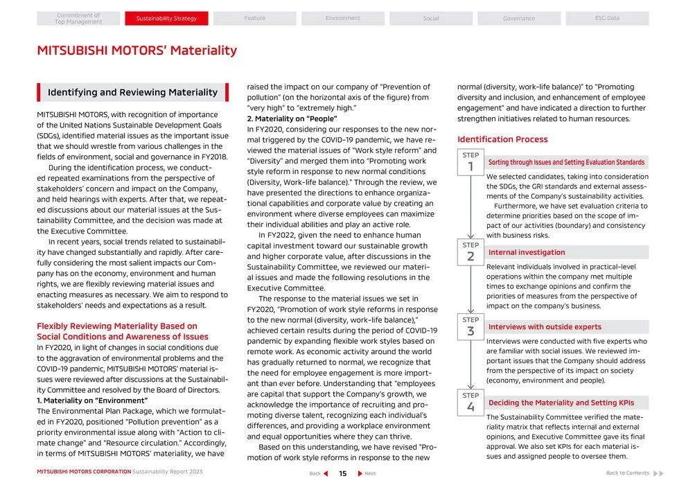 Mitsubishi Prospekt von 26. April bis 26. April 2025 - Prospekt seite 16