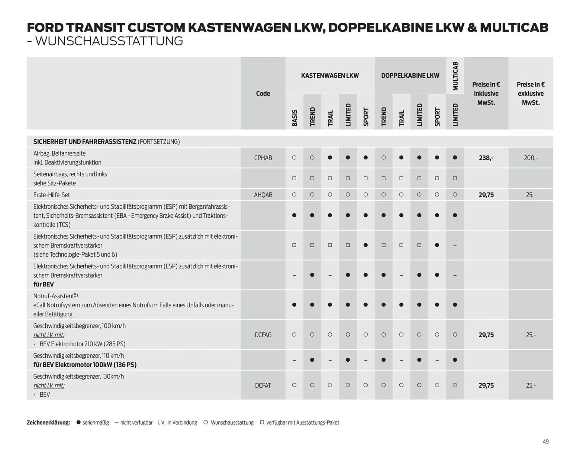 Ford Prospekt von 25. März bis 8. April 2026 - Prospekt seite 49