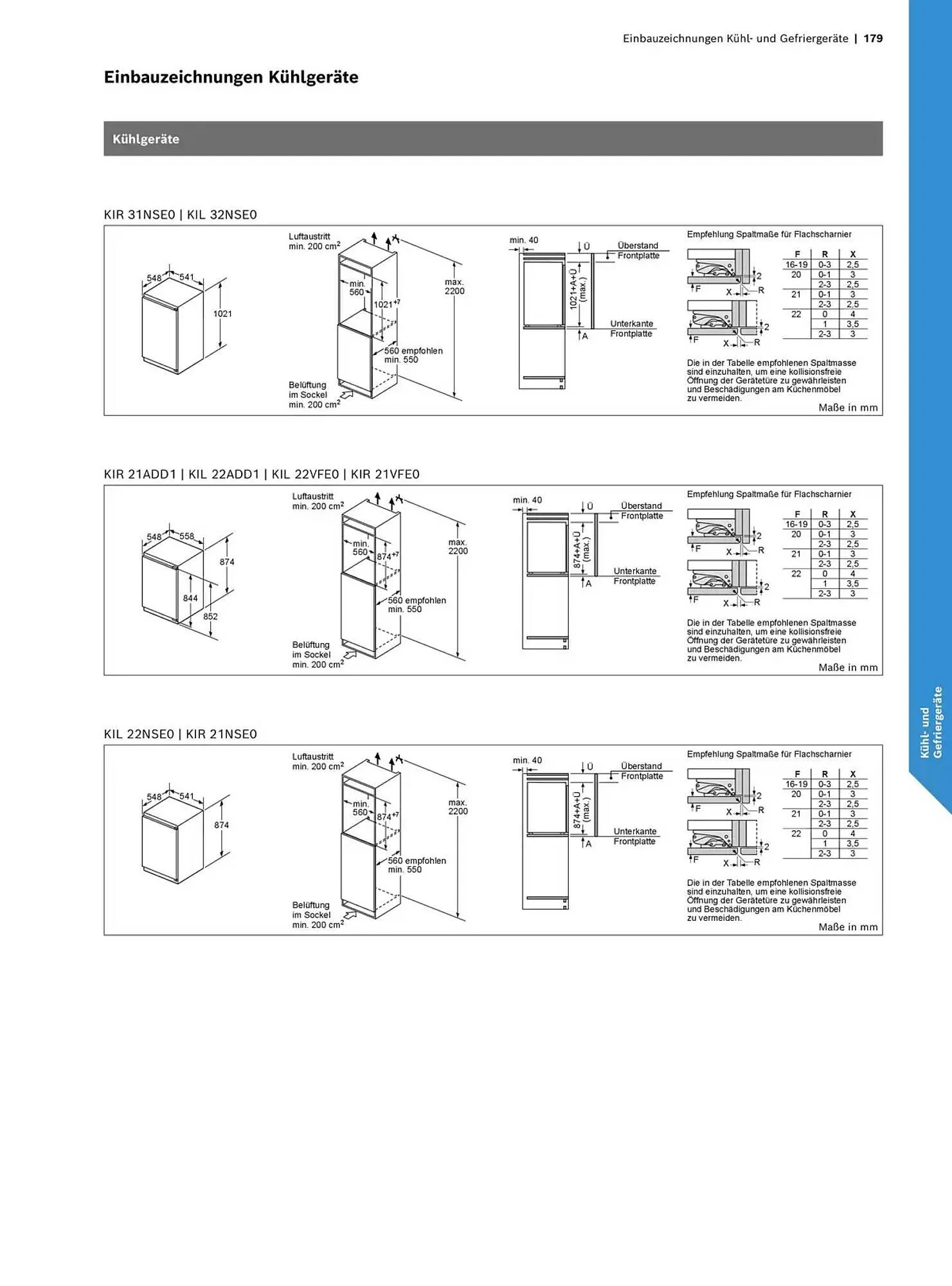 Bosch Prospekt von 29. Oktober bis 31. Dezember 2025 - Prospekt seite 179