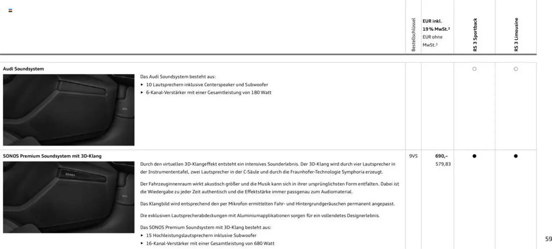 Audi Prospekt von 29. Januar bis 9. Januar 2026 - Prospekt seite 59