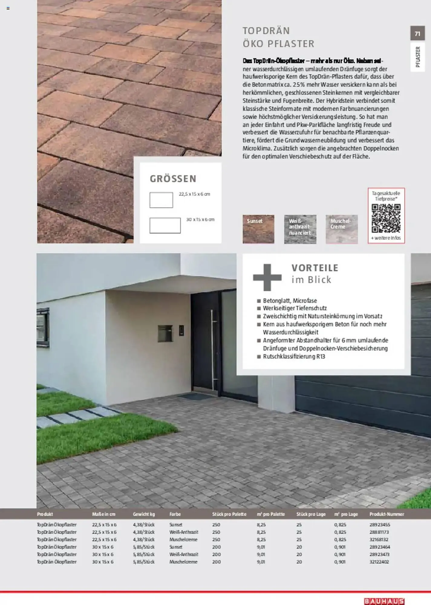 Bauhaus Prospekt von 10. März bis 30. Juni 2025 - Prospekt seite 71