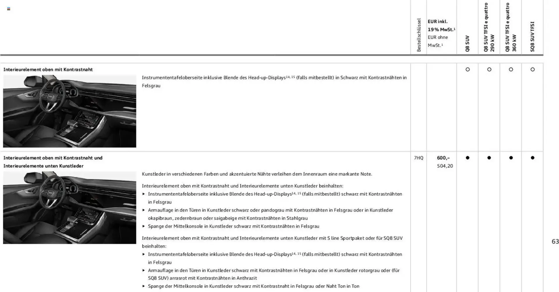 Audi Prospekt von 6. November bis 6. November 2026 - Prospekt seite 63