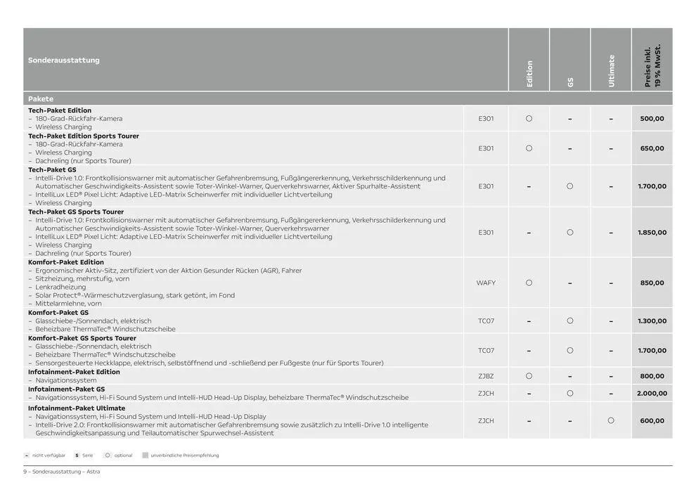 Opel Astra 5-Türer von 6. April bis 6. April 2025 - Prospekt seite 9