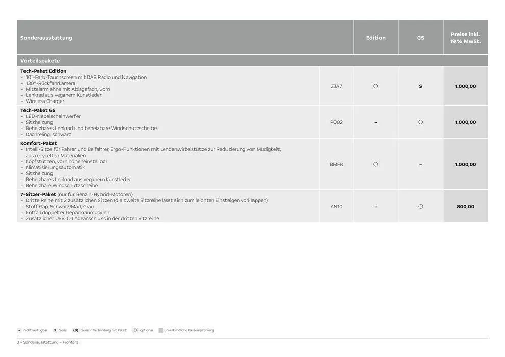 Opel Neuer Frontera von 5. Juli bis 5. Juli 2025 - Prospekt seite 3