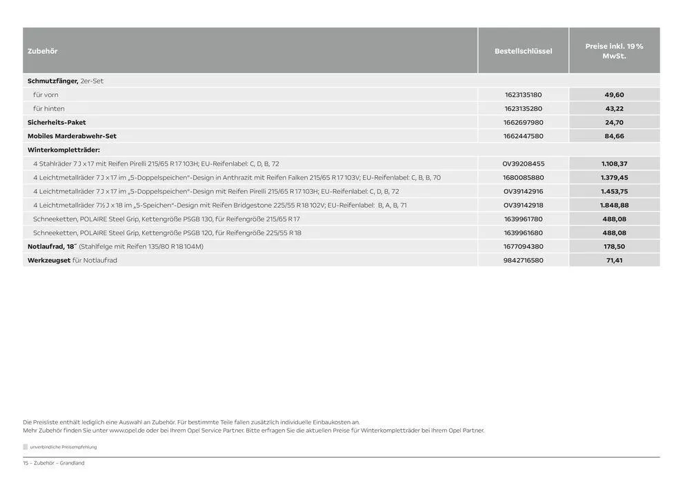 Opel Grandland von 11. Juni bis 11. Juni 2025 - Prospekt seite 15