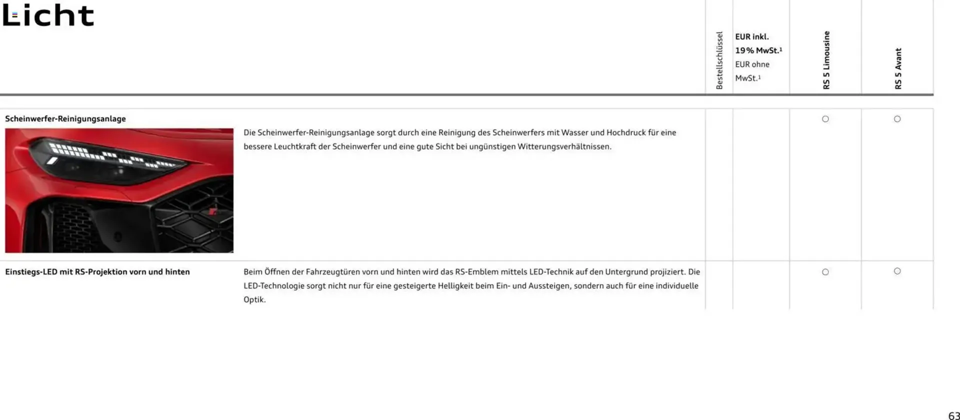Audi Prospekt von 1. April bis 1. April 2027 - Prospekt seite 63